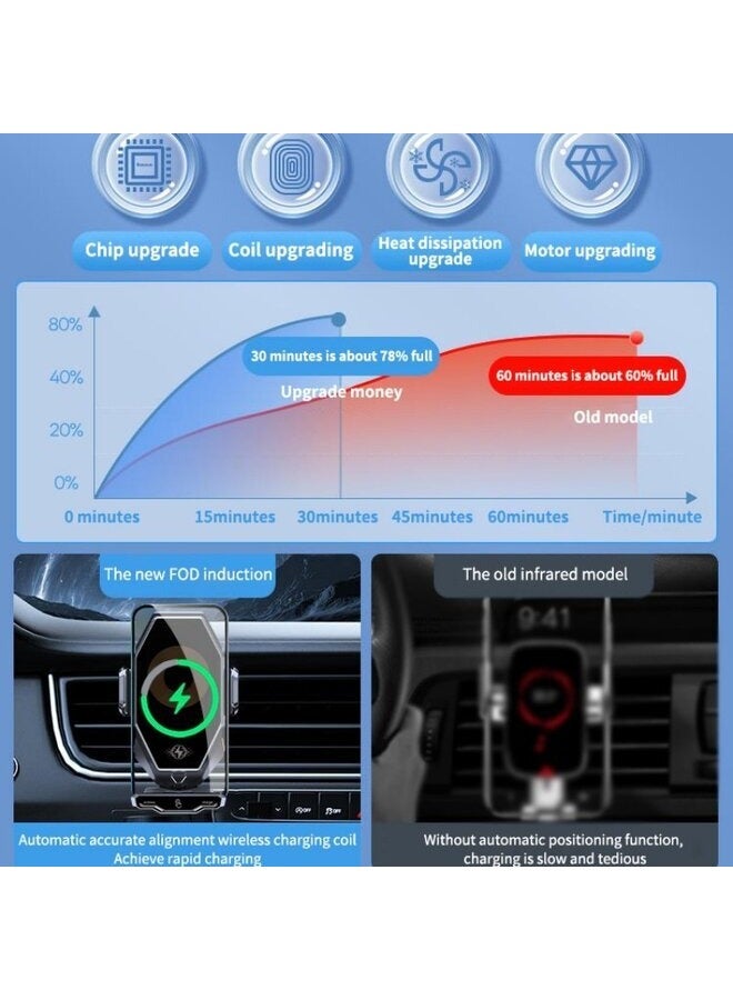 Multipurpose Car Wireless Charger Infrared Automatic Induction Car Mobile Phone Bracket - Image 3