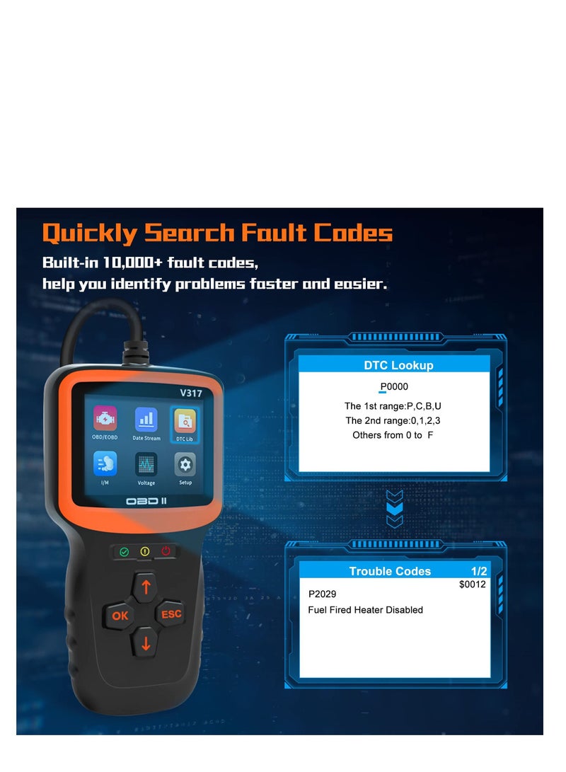 Car OBD2 Scanner Diagnostic Tool, Car OBDII/EOBD Diagnostic Code Reader Tool, Car Engine Fault Code Readers, with Reset & I/M Readiness, for All Vehicles After 1996 - Image 3