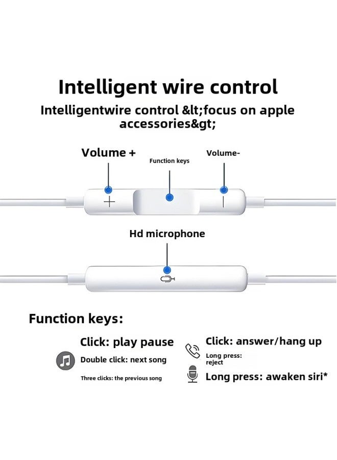 Wired In-ear Headphones For Apple OPPO Huawei Vivo Red Rice Millet Type-c Round Head Hole Noise Reduction-Color:Medium Transparent Soft Silicone Cap  - Image 3