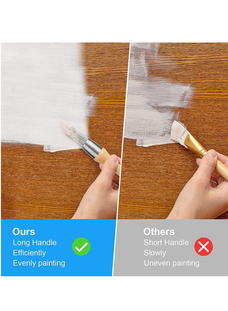 SYOSI Round Pointed Paint Brush, Trim Painting Tool,  Edge Painting Tool with Wooden Handle, Small Paint Brushes for Walls, Round Paint Brush for House Wall Edges, Trim Paint Brushes 4 Pieces - Image 2