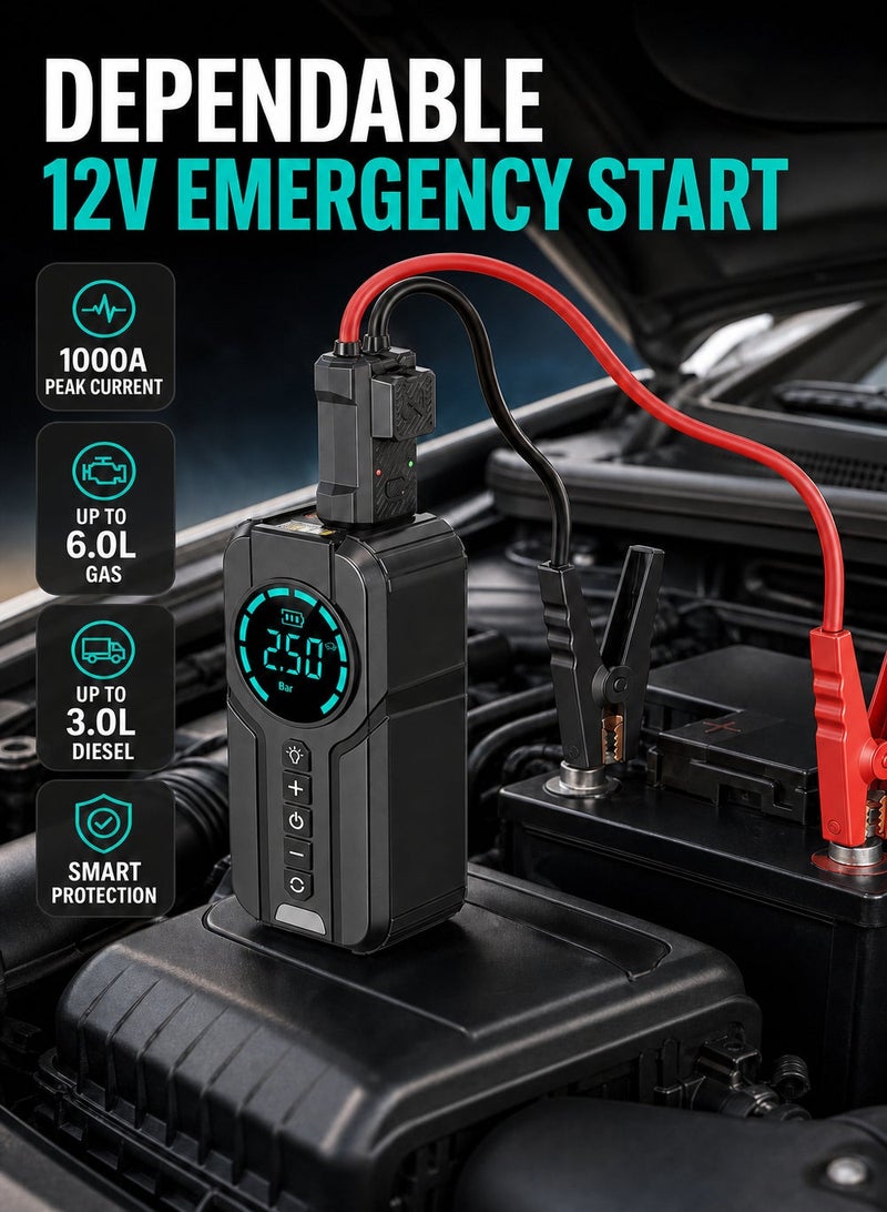 EzzySo Jump Starter with Air Compressor 1000A 12V 150PSI 38.48Wh Car Battery Jump Starter 6.0L Gas and 3.0L Diesel Smart Jumper with Display and Emergency Light - Image 3