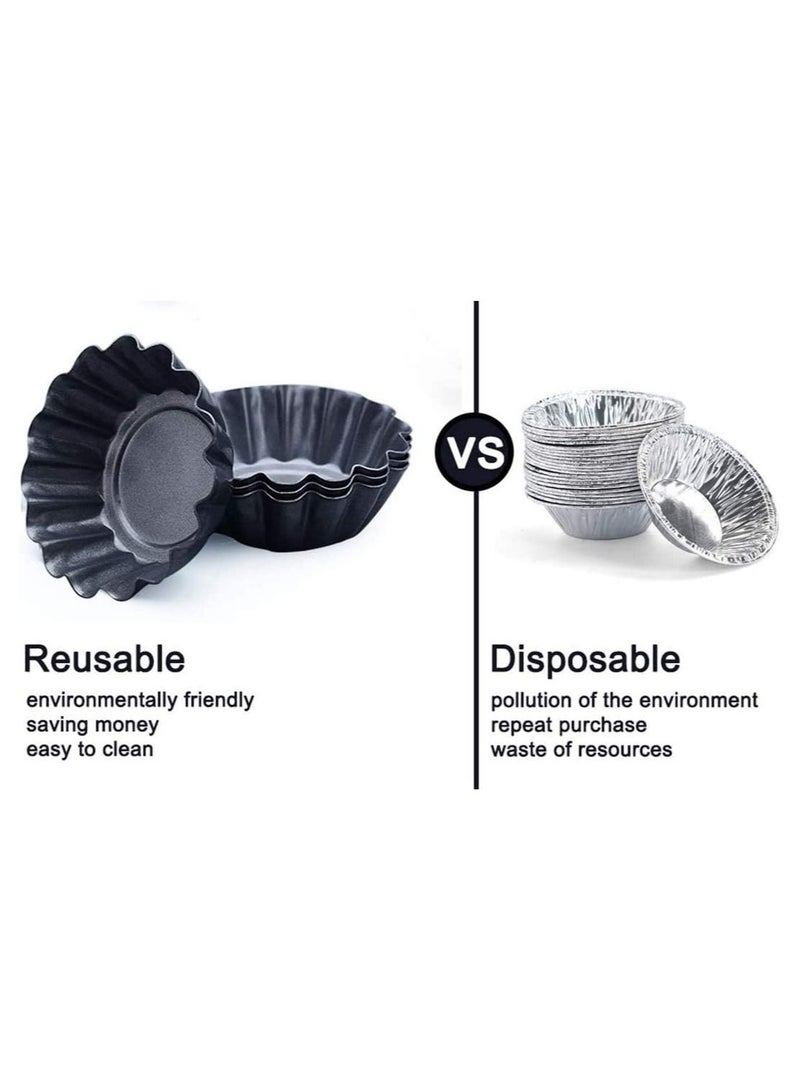 Y&D 2 Pack Egg Tart Mold Cupcake Cake Muffin Tin Pan Non-Stick Round Mini Fluted Tins Pans Tartlet Baking Tool Carbon Steel Size 6.5 x 2.3cm  - Image 3
