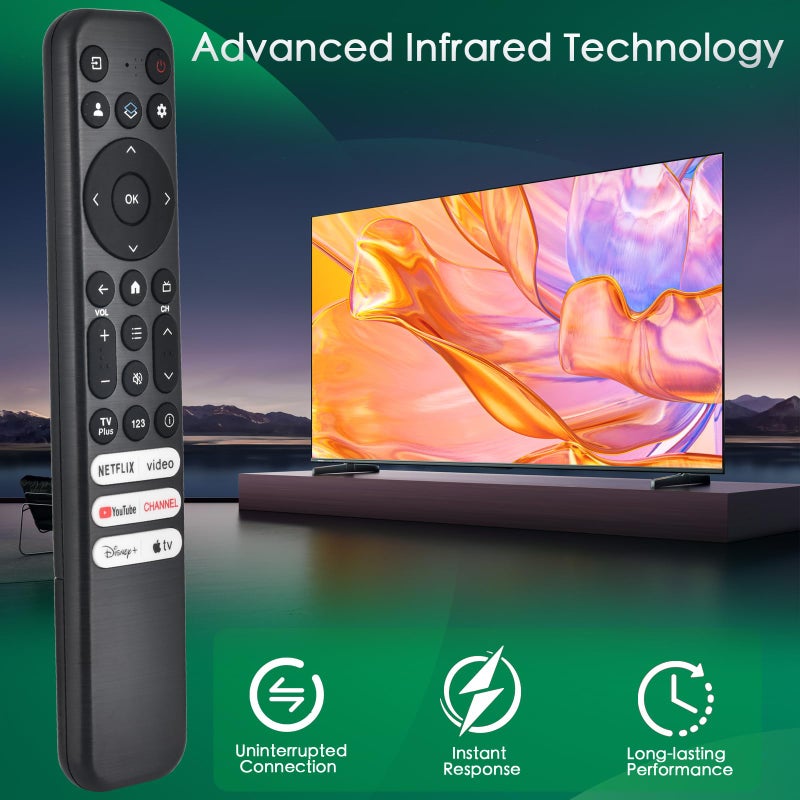 VIVCASE Replacement for TCL Google TV Remote Control,RC813 Compatible with TCL QM8/QM7/Q7/Q6/Q5/S5/S4/S3 4K UHD HDR LED QLED QD-Mini LED Full-HD Smart TVs - Image 5