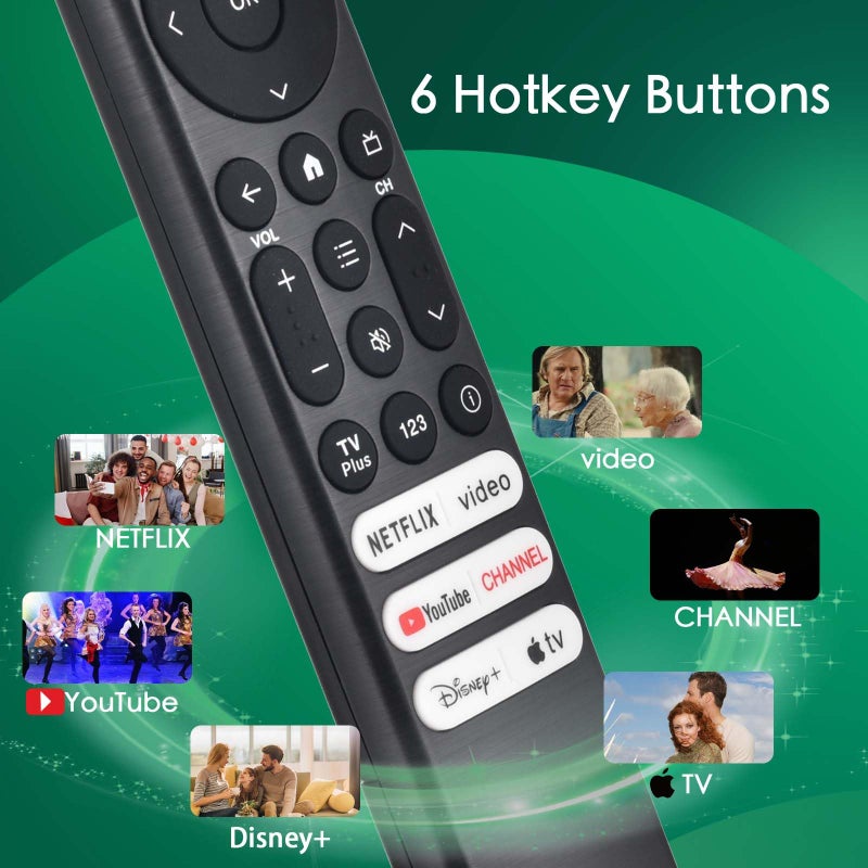 VIVCASE Replacement for TCL Google TV Remote Control,RC813 Compatible with TCL QM8/QM7/Q7/Q6/Q5/S5/S4/S3 4K UHD HDR LED QLED QD-Mini LED Full-HD Smart TVs - Image 4