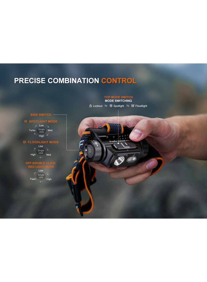 فينيكس كشاف رأس HM60R الإصدار 2.0 قابل للشحن - Image 5