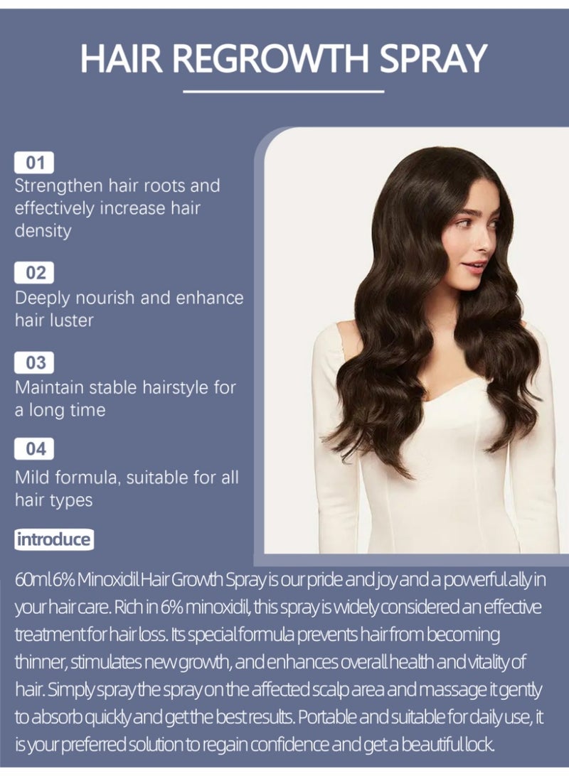 Hviqan Hviqan 6% Minoxidil Hair Growth Spray for Men & Women - 60ml Scalp Treatment to Stop Hair Loss, Thicken Hair & Boost Regrowth | Clinically Proven Formula - Image 5