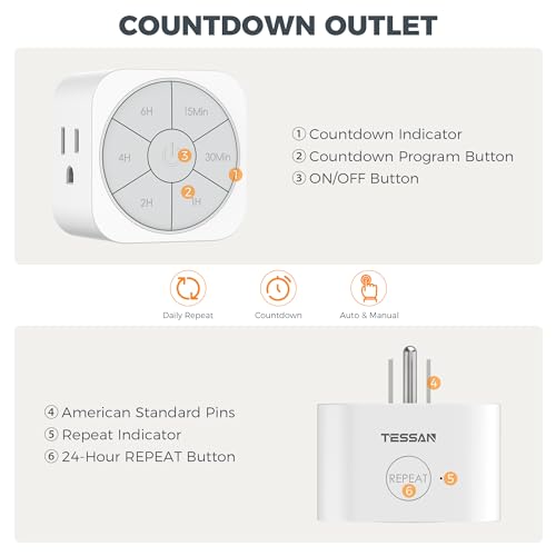 TESSAN Outlet Timer Indoor 2 Pack Countdown Timers for Electrical Outlets Up to 6H for Lights Iron Fan Electric Bike Auto Shut Off Switch for Home Kitchen Bedroom 1875W - Image 3
