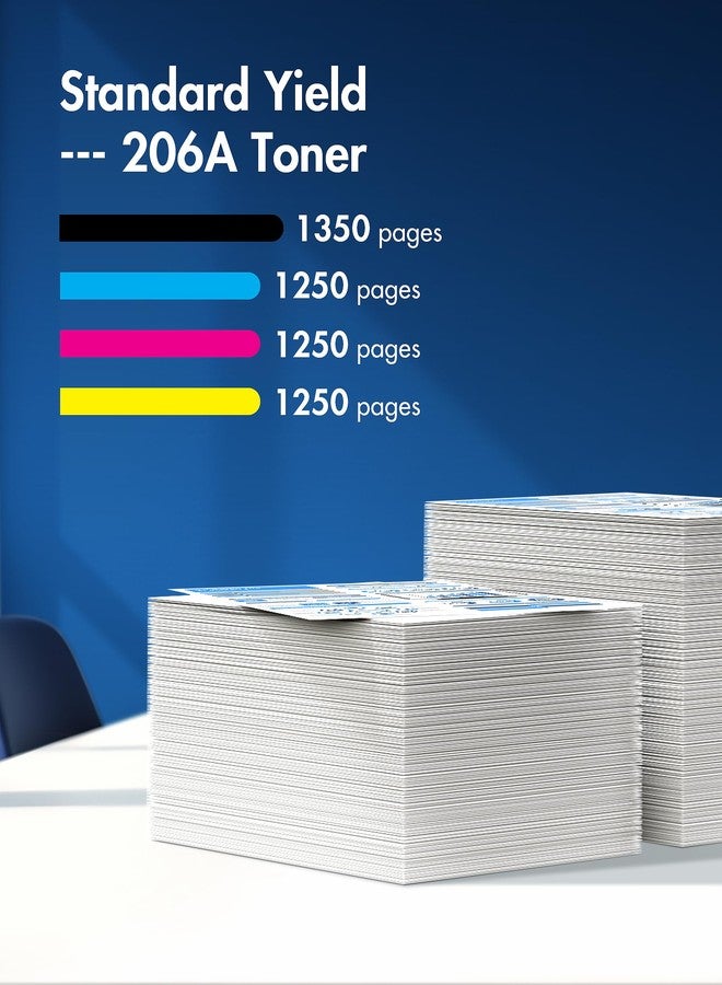 OLORVA خرطوشة حبر HP 206A متوافقة مع طابعة MFP M283fdw (عبوة من 4 خراطيش) - Image 3