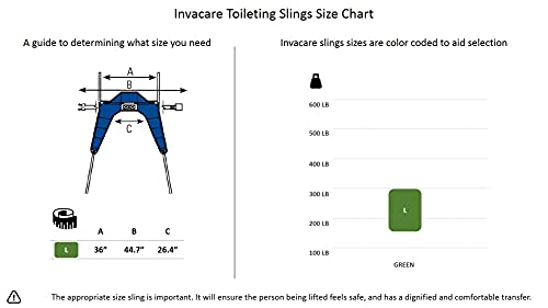Invacare R121 Reliant Toileting Sling for Patient Lifts, Solid Polyester Fabric, Large - Image 2