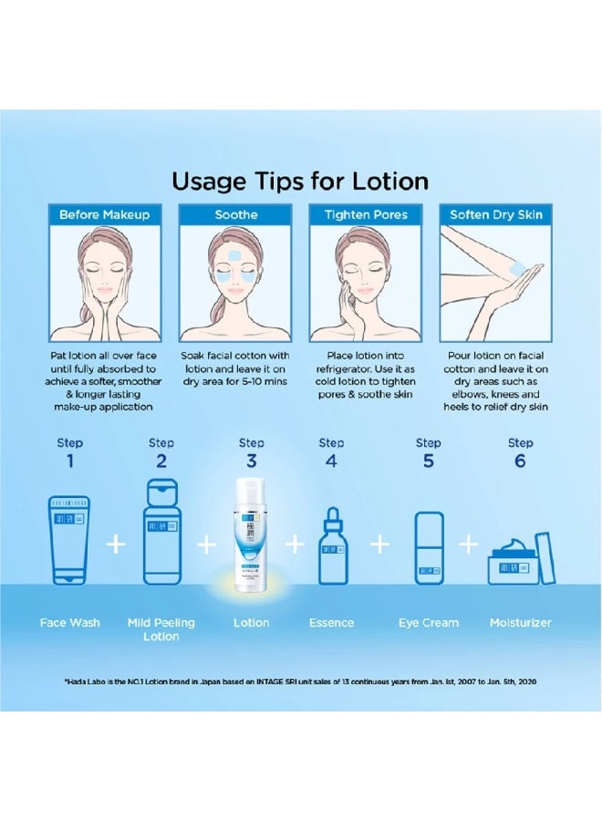 Hada Labo Hydrating Lotion - Light 170ml - Image 3