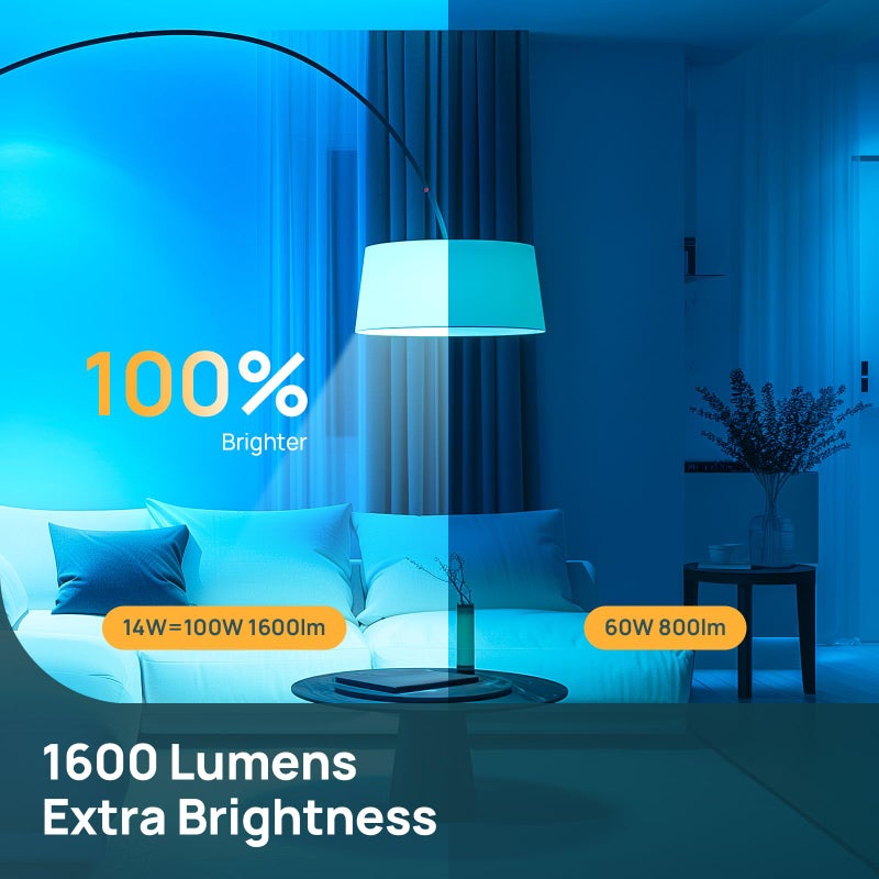 Linkind Smart Light Bulbs, 1600LM (100W Equivalent) Smart Bulb, Work with Alexa & Google Home, RGBTW Color Changing Bulb Music Sync, 2.4GHz Wi-Fi & Bluetooth, LED Alexa Light Bulbs 14W, A21 E26, 2Pack - Image 3