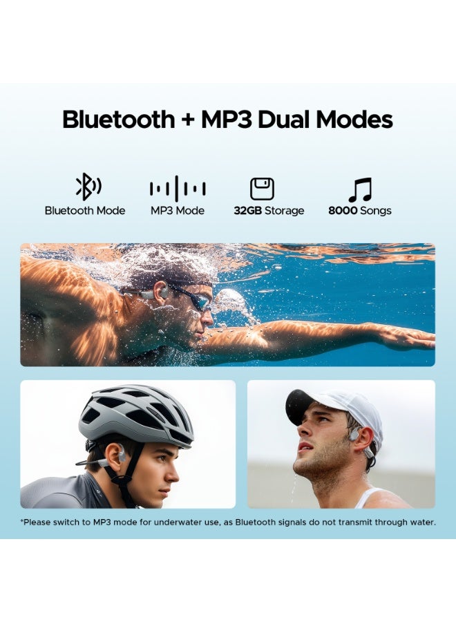 DOOGEE Bone Conduction Headphones, IP68 Waterproof Wireless Swimming Earphones Bluetooth 5.4, Skin-Friendly Silicone, 32GB MP3 Mode, Open-Back Sports Headphones for Bass - Image 5