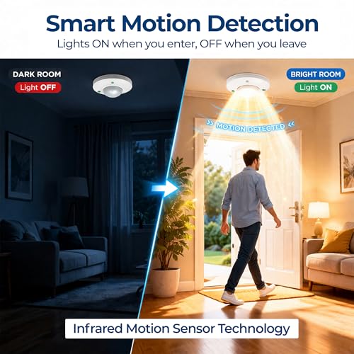 SENSILUX 360° Infrared Motion Sensor Ceiling Mount, PIR Motion Detector Auto On Off Light Switch, Adjustable Delay & Light Sensitivity, Energy Saving Sensor for Home, Office, Staircase & Corridor - Image 4