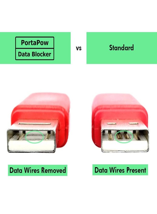 PortaPow USB Data Blocker (2 Pack) - Protect Against Juice Jacking - Image 4