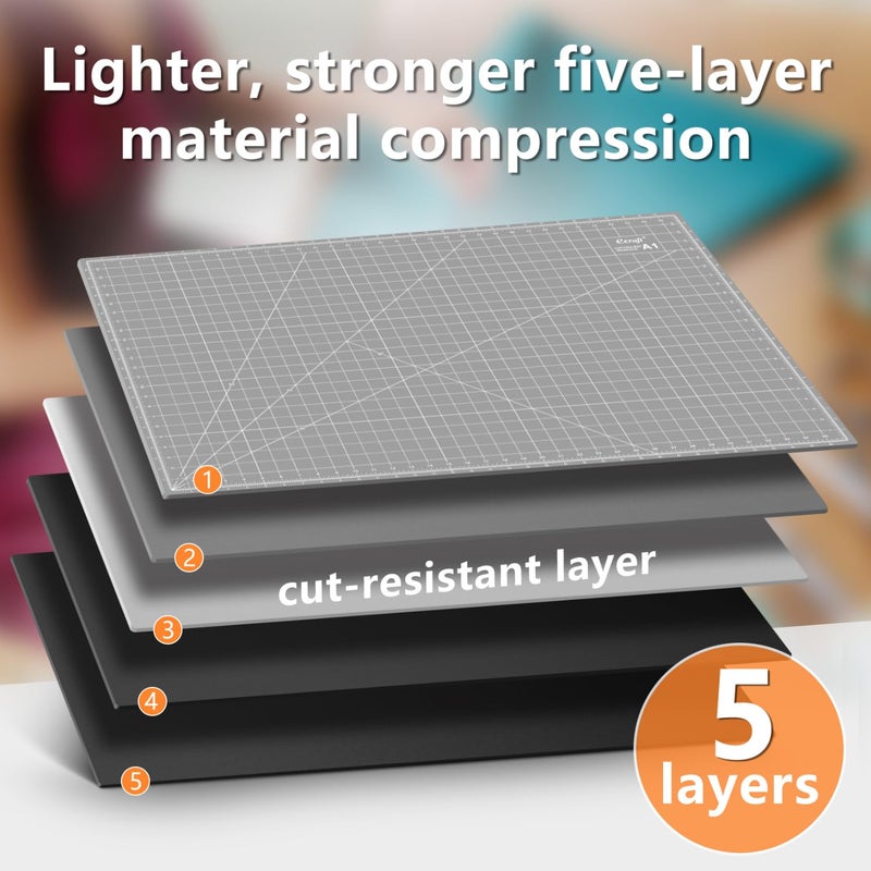 Ecraft Large Self Healing Cutting Mat: 24" x 36" Double Sided 5-Ply Hobby Mat, A1 Rotary Cutting Sewing Mat for Crafts, Fabric,Sewing,Quilting,Scrapbooking,Projects,Grey/Black - Image 3
