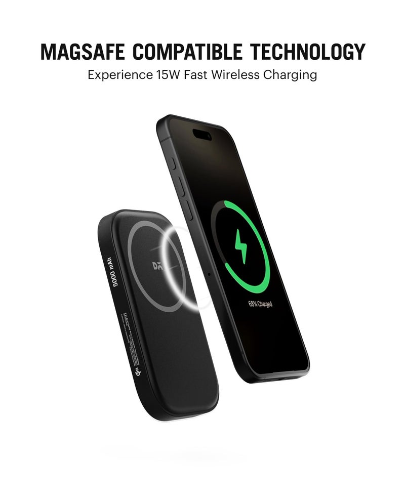 DailyObjects Black Loop Qi2 MagSafe Power Bank 5000 mAh & Kevlar Core USB-C 60W Charging Cable - Combo - Image 2