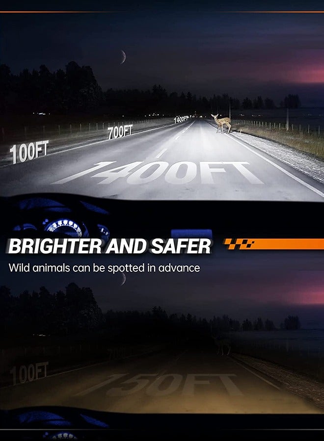 2 Pack H4 LED Headlight Bulbs 360° Adjustable High and Low Beam Conversion Kit 8000K Bright White LED Super Bright Replacement Plug-N-Play
