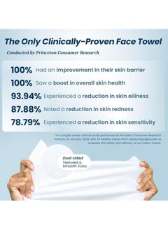 CLEAN SKIN CLEAN SKIN CLUB CSC CT Clean Towels XL/World's First Biodegradable Face Towel/Disposable Makeup Removal Wipes/Super Soft 50 Count Single BoxWhite  - Image 3