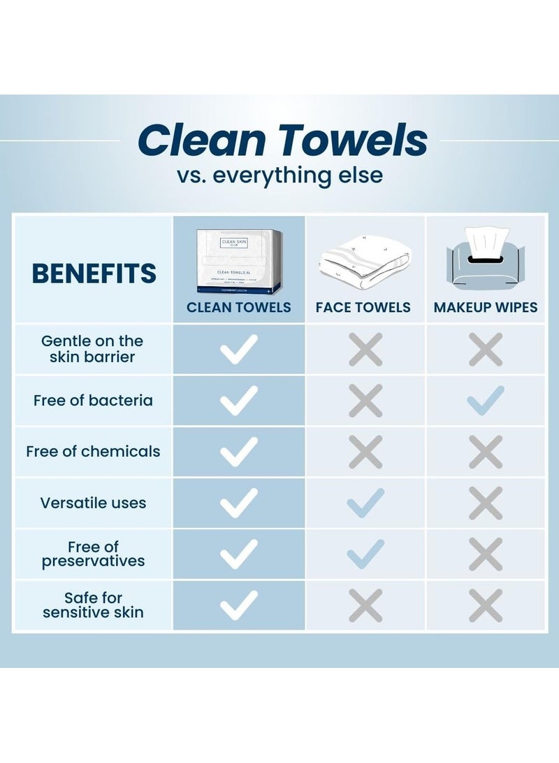 CLEAN SKIN CLUB CSC CT Clean Towels XL/World's First Biodegradable Face Towel/Disposable Makeup Removal Wipes/Super Soft 50 Count Single BoxWhite