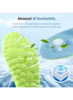Generic 1Pairs 4D Cloud Soles - Soft Memory Foam Cushioning Cloud Insoles - Ultra Comfort Trim to Fit Steppers Insoles with Arch Support for Foot Pain Relief and Fatigue Reduction  - Image 3