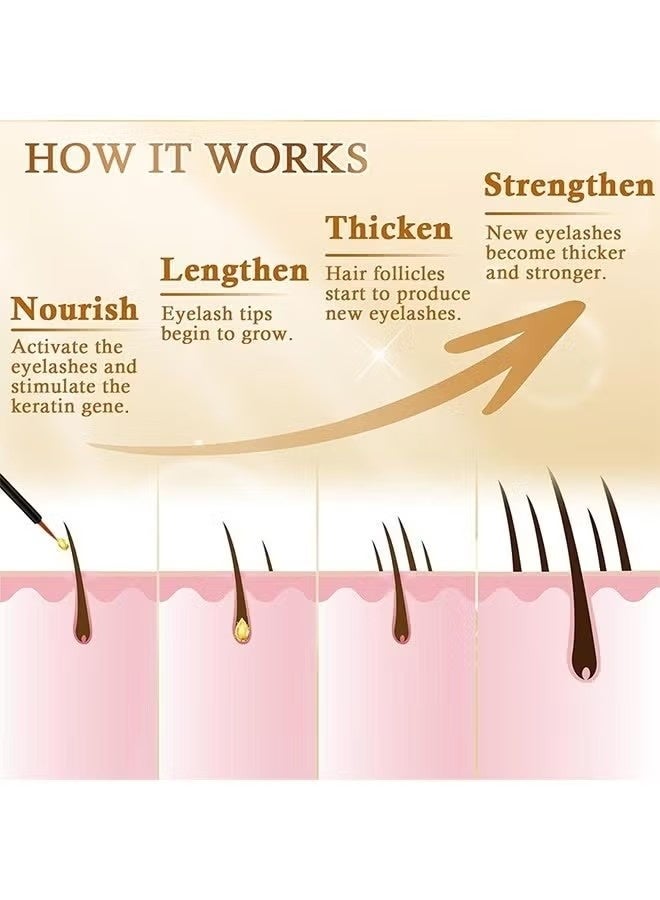 لاش من مايا الرموش من قبل مايا سيروم, الرسمية الأصيلة الرموش من قبل مايا لندن, مصل نمو الرموش, تعزيز الرموش, خالية من القسوة, 3ML - Image 3