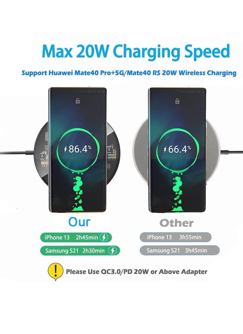 SYOSI - Cell phone wireless charger 20W fast magnetic charging station for iPhone 14/14 Plus/14 Pro/14 Pro Max/13/12/11/X/XS/XR Samsung Galaxy S22/S21/S20/Note 20/10 (without AC adapter) - Image 1