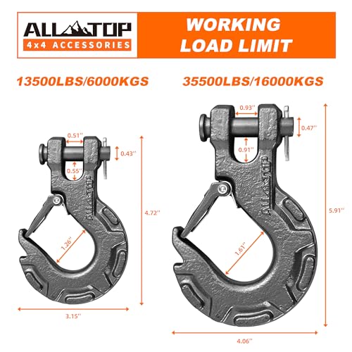 ALL-TOP Forged Steel Winch Hook, 3/8in 16Ton 35500Lbs, Extreme Hook for Winch Cable Ropes, Forged Steel & E-Coated Finish, Rhino Gray - Image 3