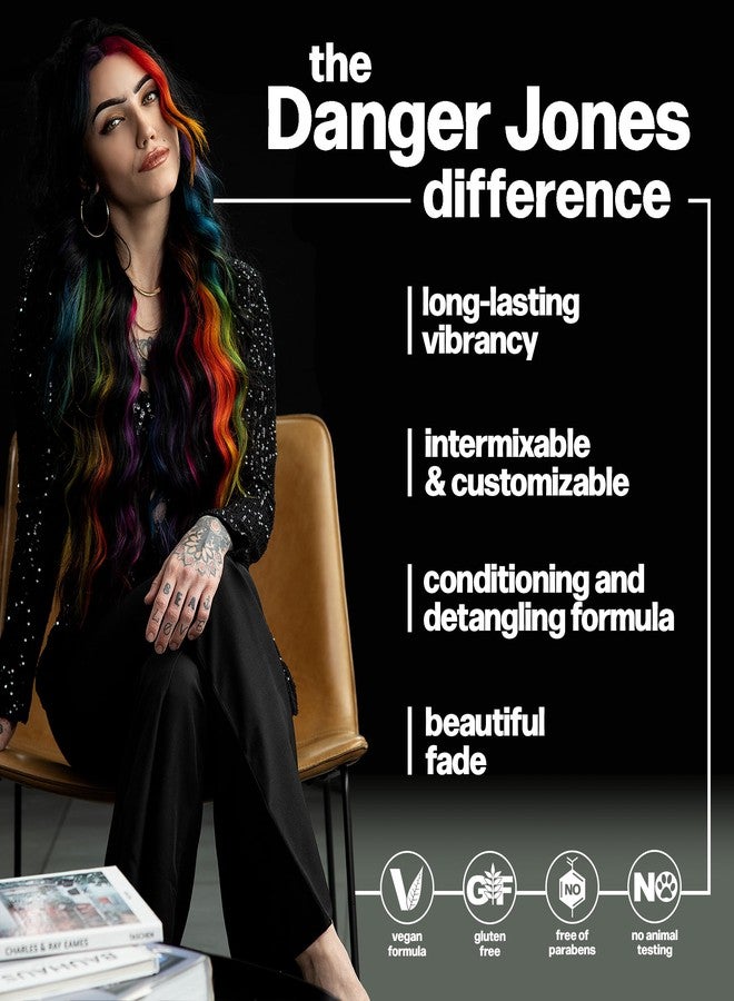 Danger Jones صبغة شعر شبه دائمة من دانجر جونز (سوليتيود - أزرق) - Image 5