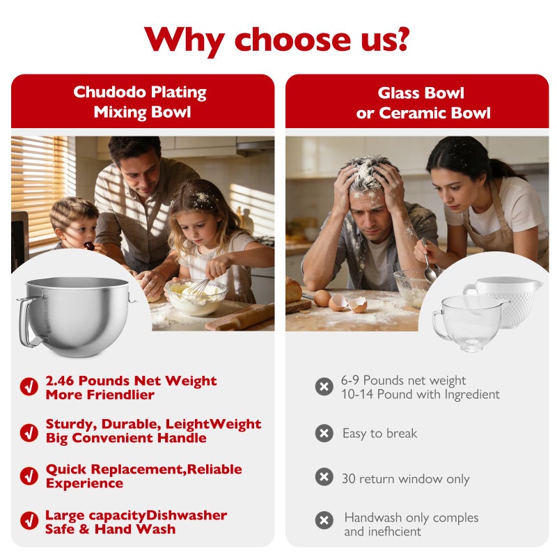 CHUDODO Stainless Steel Mixer Bowl, Compatible with KitchenAid Series 5.5-6 QT Lift Stand Mixer, Suitable for KV25, KV25, KP26, KB26, Dishwasher Safe, Ergonomic Handle, Heavy Duty, No Residue - Image 4