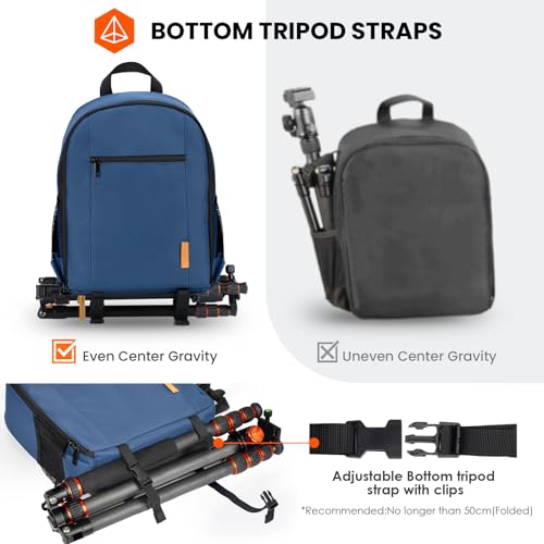 TARION Camera Bag Professional Camera Backpack Case with Laptop Compartment Waterproof Rain Cover for DSLR SLR Mirrorless Camera Lens Tripod Photography Backpack for Women Men Photographer Blue TB-S - Image 4