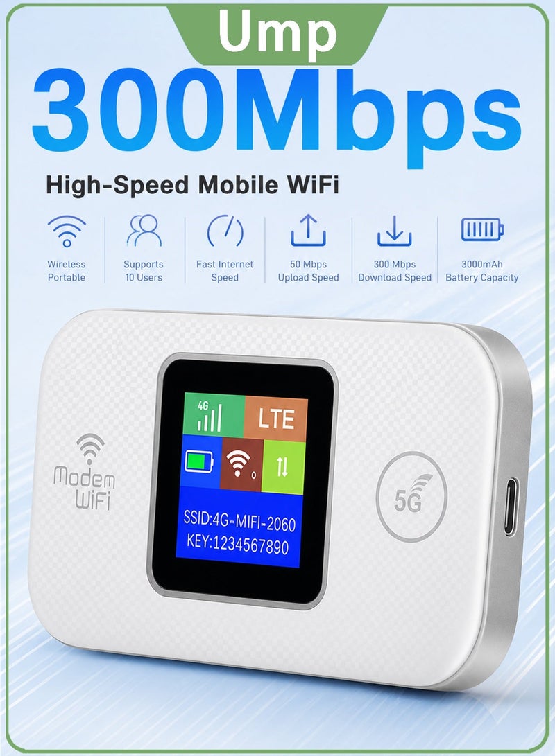 Ump Mobile WiFi Hotspot, 300Mbps Portable Travel Router with Support 5G SIM Card Router, 4G LTE WiFi Router, Built-in 3000mAh Battery Pocket Internet Modem, Supports Up to 10 Users for Phone Laptop - Image 1