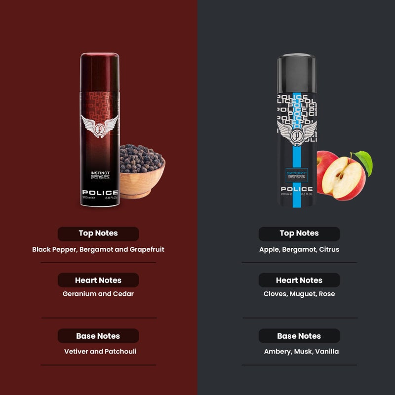 POLICE بخاخ مزيل العرق بوليس إنستينكت 200 مل + بخاخ مزيل العرق سبورت 200 مل (عبوة من 2) - Image 4