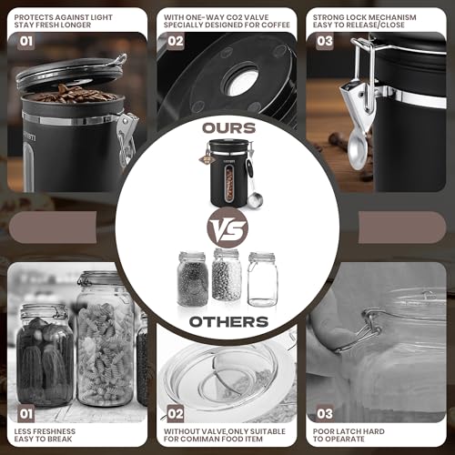 LRYYBTI Coffee Canisters with Window,Scoop and Airtight Lid Stainless Steel Kitchen Bean Storage Grounds Container（22OZ/Black)Date Tracker and Scoop for Grounds Coffee Bar Accessories Beans, Cereal, Sugar - Image 5