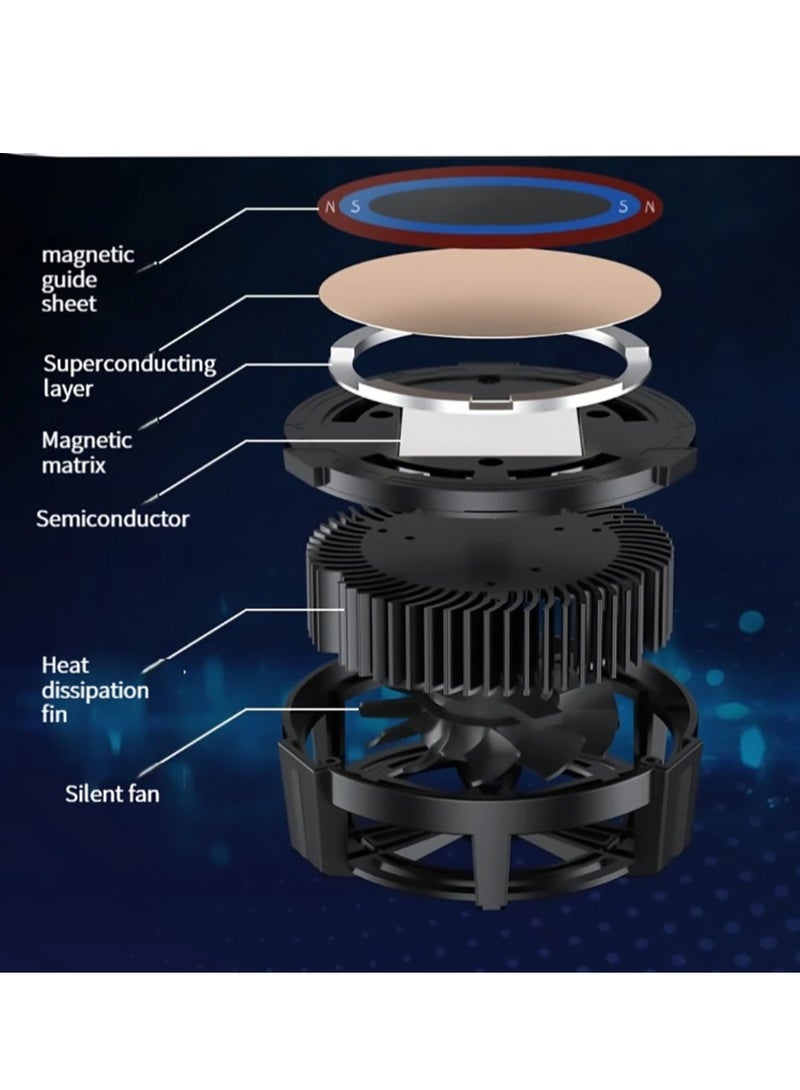 إسكدنيا المغناطيسي اللوحي المبرد برودة لباد برو / باد الهواء العالمي الهاتف المحمول عبس لعبة برودة نظام مروحة التبريد السريع - Image 3