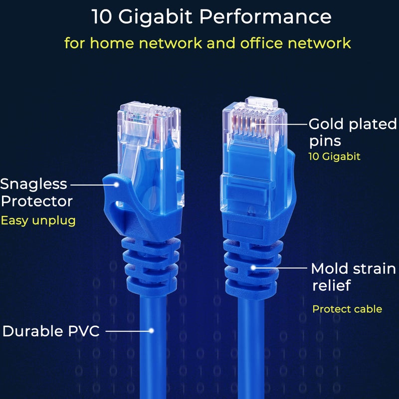 Rapink Patch Cables Cat6 0.5ft (24 Pack), Ethernet Patch Cable 10G, Cat 6 Patch Cable for Patch Panel to Switch, Flexiable Cat 6 Ethernet Cable with Gold Plated Blue - Image 4