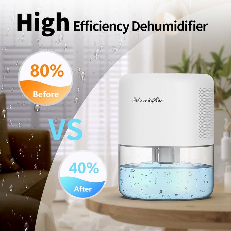NeedDuck Dehumidifier for Home Small Quiet Dehumidifiers for 44OZ Water Tank Auto Defrost and Shutoff 10 Colors Light 4 Timer Options 3 Modes Portable Dehumidifiers for Bedroom Bathroom Closet RV - Image 2