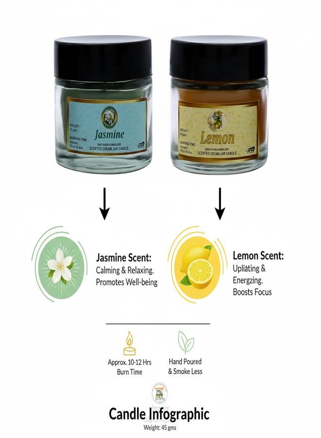 Aabco Scented Candles Set of 2 for Home & Office Decor | Smoke Free Soy Candles | 15 Hours of Burning Time | Best Diwali Decor Gift Items (Jasmine+Lemon) - Image 3