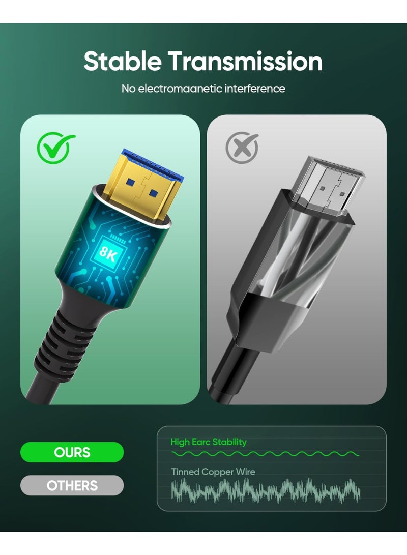 كابل HDMI 2.1 فائق السرعة (5 متر) - كابل HDMI معتمد بسرعة 48 جيجابت في الثانية، يدعم دقة 8K بمعدل 60 هرتز، و4K بمعدل 120 هرتز، و10K، وتقنية HDR10، وeARC، وسلك مضفر، متوافق مع PS5، وXbox Series X، وRoku TV، وHDTV، والكمبيوتر الشخصي، ومشغل Blu-ray - Image 3