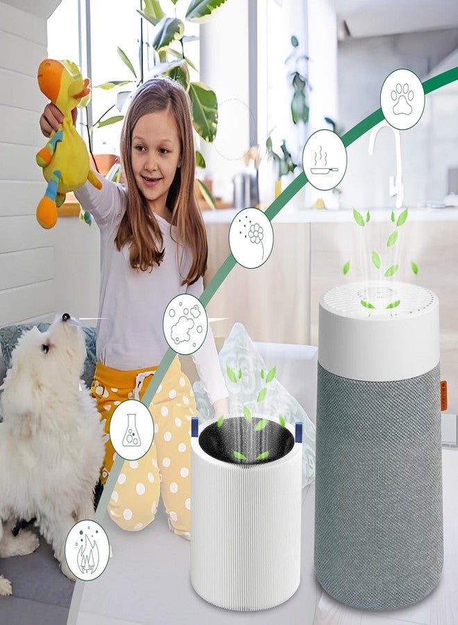 CHNPOFNT 311i Max Replacement Fil-ter Compatible with BLUEAIR Blue Pure 311i Max Air Purifier F3MAX ，blueair 311i max replacement filter。2 PACK H13 True he-pa & Activated Carbon Filter - Image 2