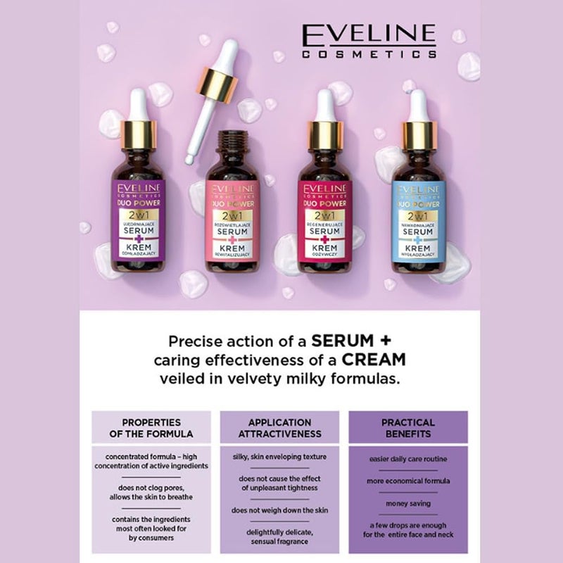 EVELINE COSMETICS Eveline Duo Power 2-in-1 Firming Serum - 18ml, Anti-Aging Face & Neck Serum-Cream with Peptides, Lactic Acid & Vitamin C - Image 3