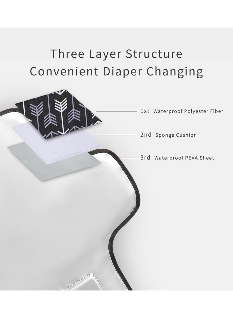 انسولار وسادة حفاض محمولة، حقيبة سفر تغيير حفاضات الأطفال بساط ذكي محمول محطة سفر للأرضع (أسود) - Image 3