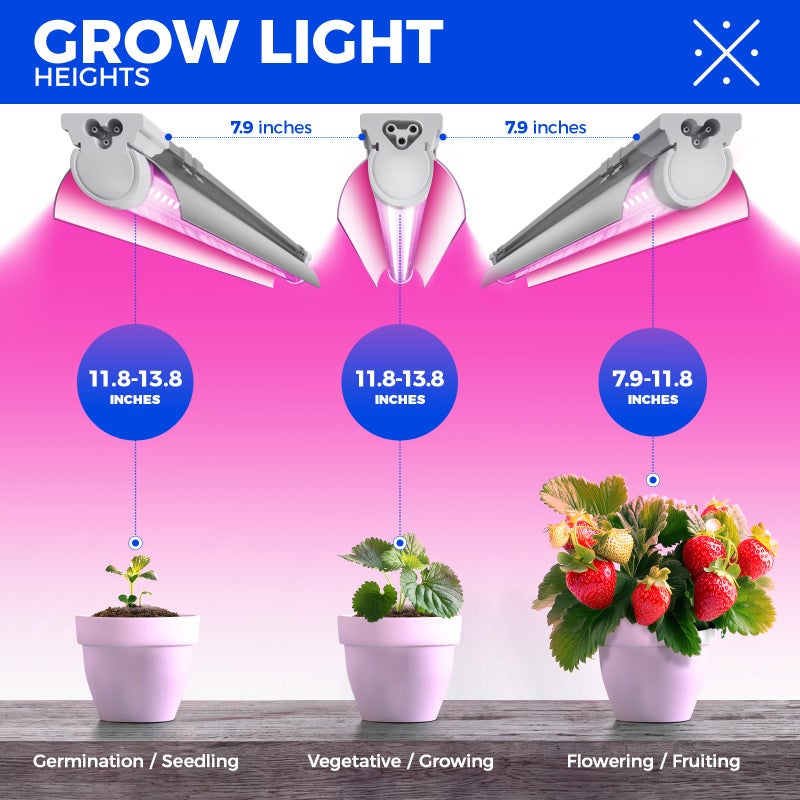 Barrina LED Grow Light, 144W(6 x 24W, 800W Equivalent), 2ft T8, Full Spectrum, High Output, Linkable Design, T8 Integrated Bulb+Fixture, Plant Lights for Indoor Plants, 6-Pack - Image 5