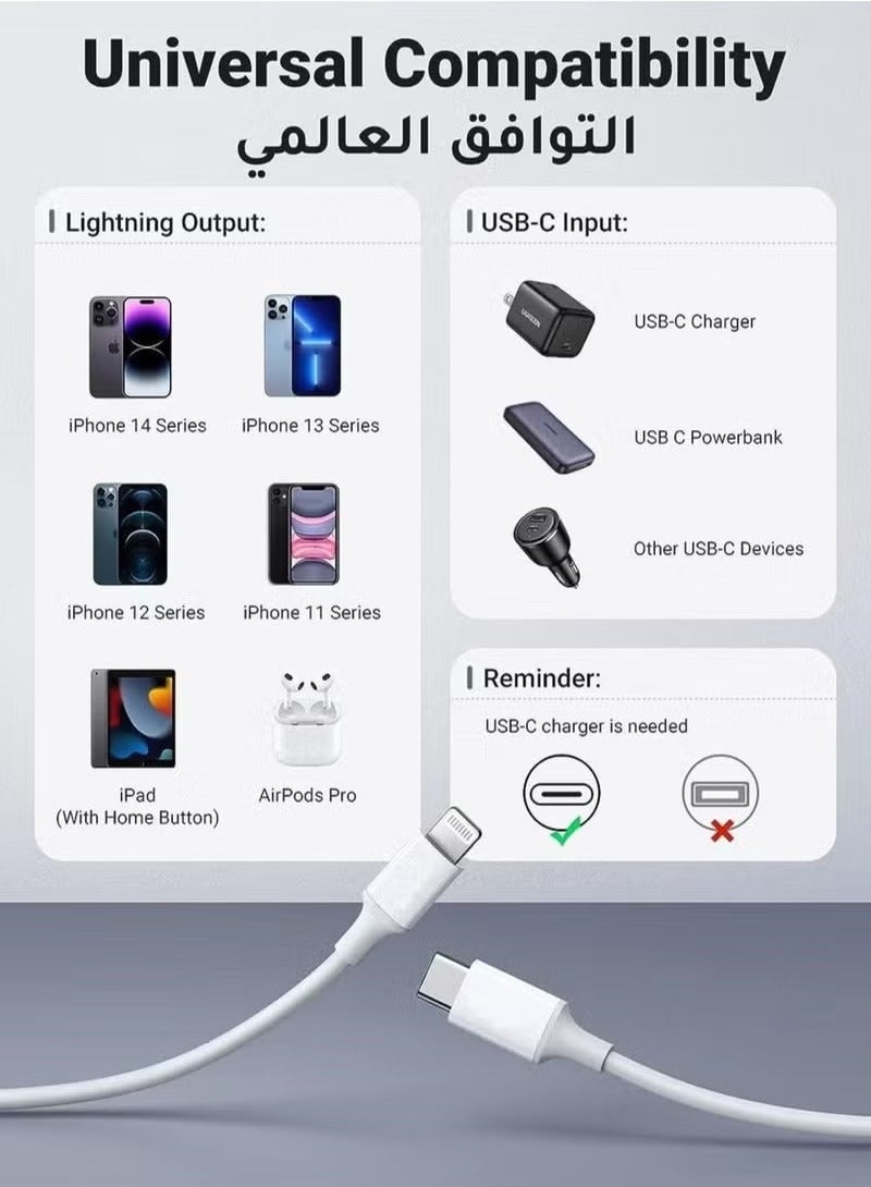Ocean iPhone Charger Cable 1M [MFi Certified] USB C to Lightning Cable Fast Charging Power Delivery PD 20W iPhone Cable for iPhone 14/14 Pro/14 Plus/14 Pro Max, iPad Pro, iPhone 8-13 All Series  - Image 3