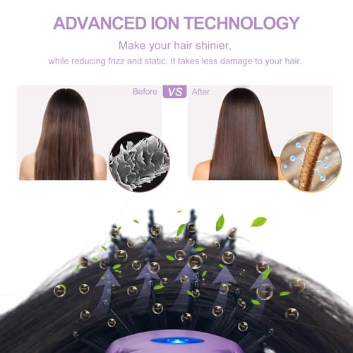 Aima Beauty Hot Air Brush, Aima Beauty Salon One-Step Hair Dryer and Volumizer, 4-in-1 Hair Dryer Brush, Hair Styling Tools, Purple-Round - Image 5