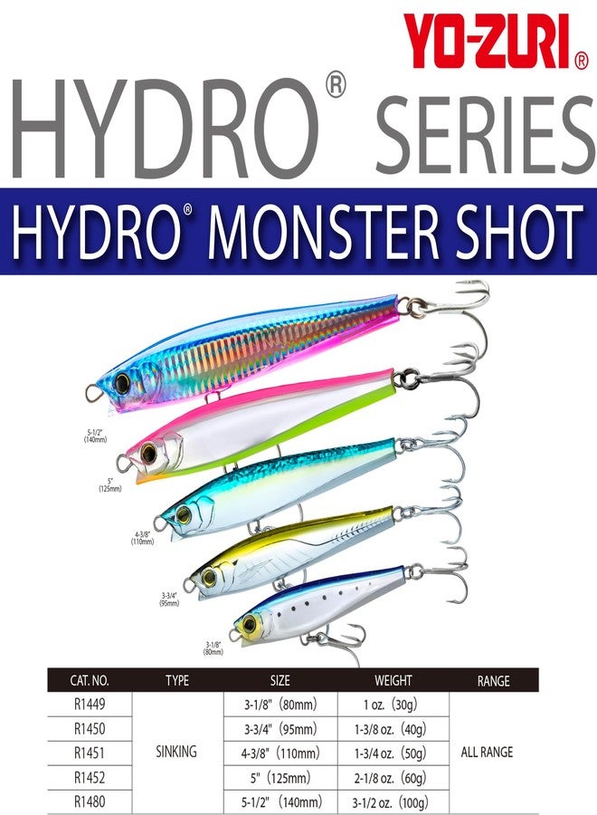 Yo-Zuri R1451-HIW: Hydro Monster Shot (S) 110Mm 4-3/8", Sardine - Image 2