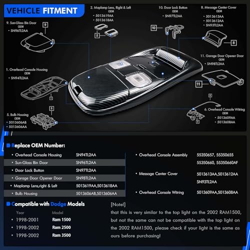 RHAOCZIYAUTO Front LED Overhead Console Assembly Fit for Dodge Ram 1500 2500 3500 1998-2002 Cab Interior Ceiling Dome Reading Light Map lights Lamp Replaces # SN96TL2AA SN94TL2AA L0021202 5013609AA (Carbon fibre) - Image 2