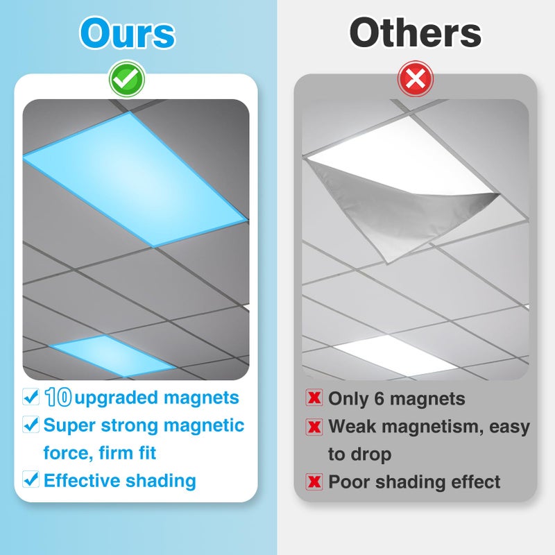 Biubee Fluorescent Light Covers with 10 Strong Magnets- 6 Pack Fluorescent Light Filters for Classroom Hospital Office to Eliminate Harsh Glare Reduce Headache, Flame Retardant Fabric, 4 x 2 FT, Blue Sky - Image 4