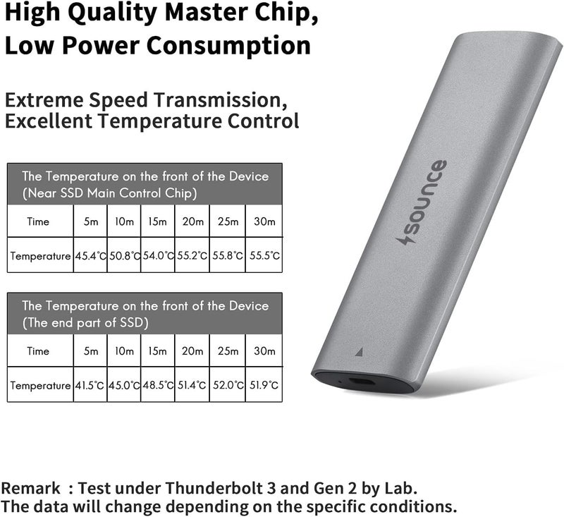 Sounce حاوية NVME SSD M.2 Sata USB 3.2 محول خارجي لقارئ SSD NVMe نوع-C 10 جيجابت في الثانية يدعم 2230/2242/2260/2280 مم شريحة REALTEK RTL9210 2TB مفتاح M B+M لأجهزة الكمبيوتر المحمولة والمكتبية - رمادي - Image 5