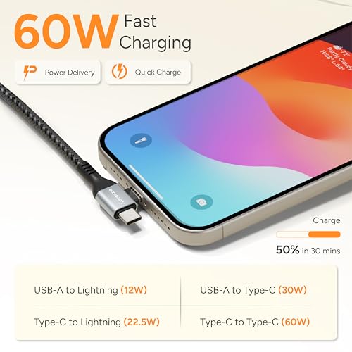 Ambrane 4 in 1 Multi-Functional Charging Cable | Fast Charging & Data Sync | Universal USB, Type-C, Lightning Cable | Compatible with Android, iPhone, Tablets, and USB-C Devices (AC4CL-15,Black) - Image 4