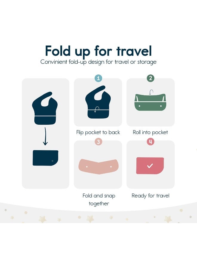 Tiny Twinkle Mess-Proof Baby Bib